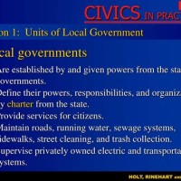 Charter Local Government Definition