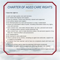 Charter Of Aged Care Recipients Rights And Responsibilities