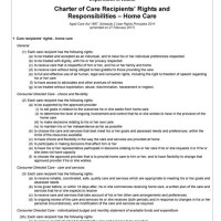 Charter Of Aged Care Rights Form