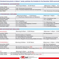 Chartered Accountancy Exam Time Table 2020