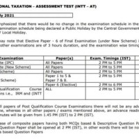 Chartered Accountant Exam Information India