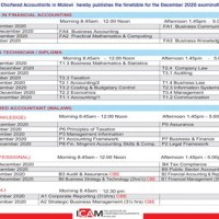 Chartered Accountants Exam Time Table 2020