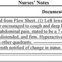 Charting By Exception Definition In Medical Terms