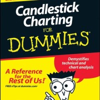 Charting For Dummies