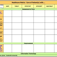 Charting For Nurses In Long Term Care Facilities Taiwan