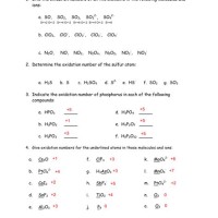 Charting Oxidation Number Worksheet S