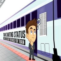 Charting Status For Trains