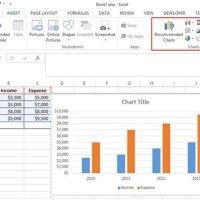 Charting Techniques In Ms Excel