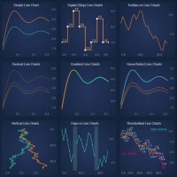 Chartjs Line Chart Border Width