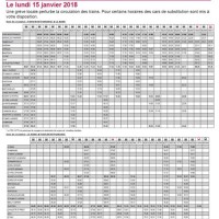 Chartres Paris Horaires Ter