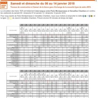 Chartres Paris Sncf Horaires