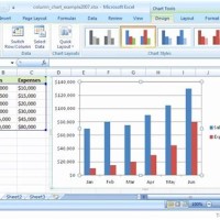 Charts And Graphs In Excel 2007