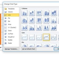 Charts And Graphs In Excel 2010