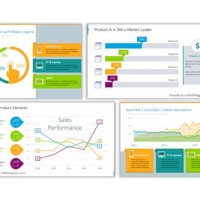 Charts And Graphs In Excel Ppt