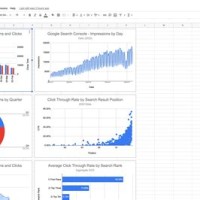 Charts And Graphs In Google Sheets