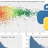 Charts And Graphs In Python