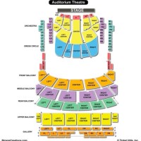 Chase Auditorium Chicago Seating Chart Mezzanine