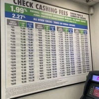 Check Cashing Fees Chart Ny