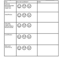 Check In Out Behavior Charts