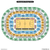 Chesapeake Energy Arena Interactive Seating Chart