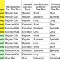 Chevy Truck Bed Dimensions Chart 2016 Silverado