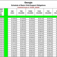 Child Support Louisiana Pay Chart