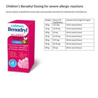 Children 8217 S Benadryl Allergy And Sinus Dosage Chart