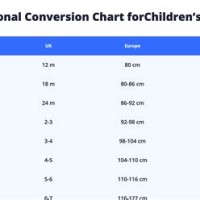 Children S Clothing Size Conversion Chart