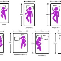 Children S Mattress Sizes Chart