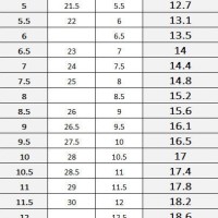 Children S Shoe Size Chart Australia Clarks