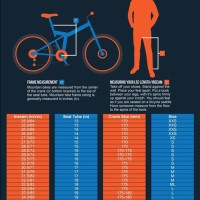 Childrens Mountain Bike Size Chart