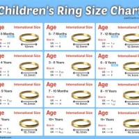 Childrens Ring Size Chart