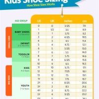 Childrens Shoe Chart Cm