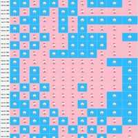 Chinese Gender Determination Chart 2021