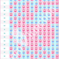 Chinese Gender Prediction Chart For Twins