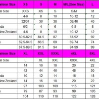 Chinese Men S Clothing Size Conversion Chart