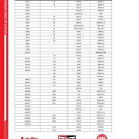 Chion Spark Plug Cross Reference Chart