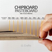 Chipboard Thickness Conversion Chart