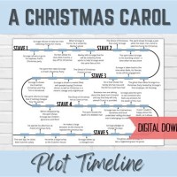 Christmas Carol Charts