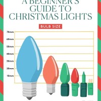 Christmas Light Bulb Size Chart M5