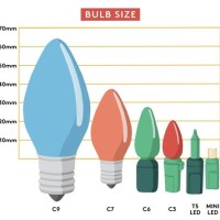 Christmas Mini Light Bulb Size Chart