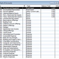 Church Chart Of Accounts Template