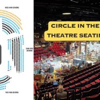 Circle In The Square Theatre Seating Chart Oklahoma