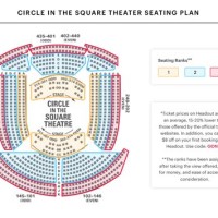 Circle In The Square Theatre Seating Chart