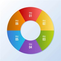 Circular Chart Template