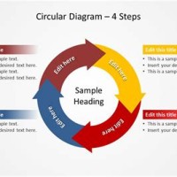 Circular Flow Chart Powerpoint Template