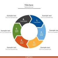 Circular Flow Chart Template Powerpoint