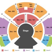 Cirque Du Soleil Luzia Vancouver Seating Chart