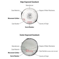 Citizen Quartz Watch Battery Chart