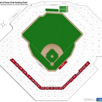 Citizens Bank Park Seating Chart Hall Of Fame Club